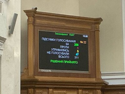 Верховна Рада підтримала відставку Свириденко та її уряду