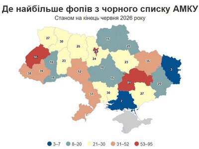 Вінниччина в топ-5 регіонів з найбільшою кількістю махінацій з бюджетними коштами