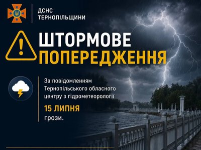  Штормове попередження на 15 липня 