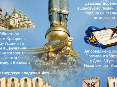 Сім фактів про День Української Державності