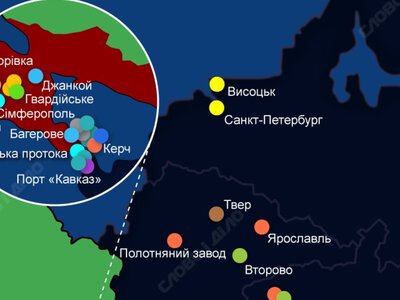 Екватор 40-денної операції СБУ: проміжні підсумки ударів по росії та Криму