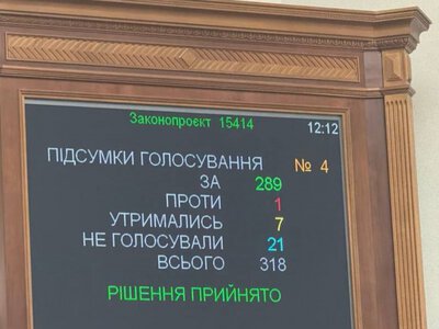 Сергія Корецького призначили прем’єр-міністром України: що відомо про нового главу уряду