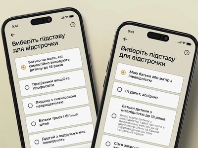 Понад 90% відстрочок від мобілізації продовжуються автоматично - Міноборони