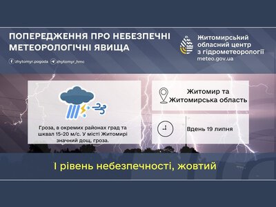 Вдень 19 липня у Житомирській області гроза, в окремих районах град та шквал