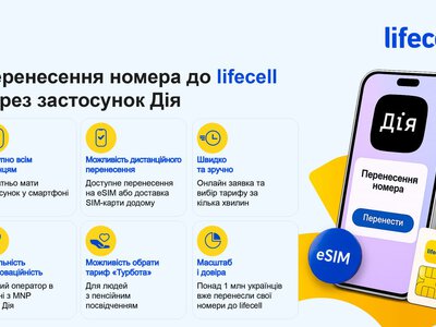 lifecell першим інтегрував перенесення номера в застосунок Дія