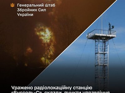 РСЛ “Буссоль-С”, склади, пункти управління БПЛА: Генштаб ЗСУ назвав нові ураження, завдані ворогу