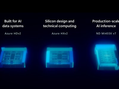 Microsoft Azure розгортає ШІ-платформи AMD Helios та чипи EPYC Venice