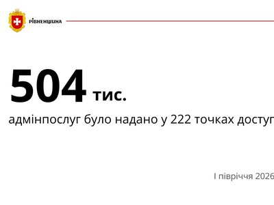 На Рівненщині відкрили ще три ЦНАПи