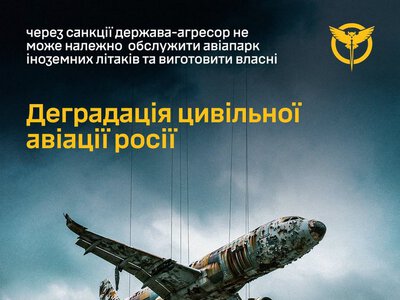 Деградація цивільної авіації росії – через санкції агресор не може належно обслужити авіапарк іноземних літаків та виготовити власні