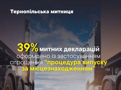 Тернопільська митниця за пів року оформила майже 30 тисяч декларацій