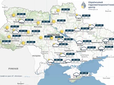 Готуйте парасолі та вмикайте кондиціонери — прогноз погоди на 26 липня