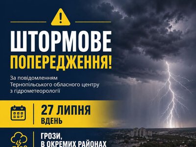 Шквали та грози: синоптики попередили про погіршення погоди на Тернопільщині 27 липня