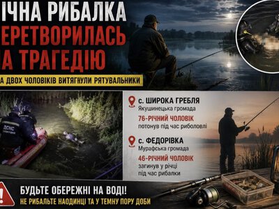 Нічна риболовля завершилася двома смертями: на Вінниччині за добу потонули двоє чоловіків