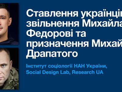 Як українці сприйняли звільнення Федорова та призначення Драпатого, — дослідження