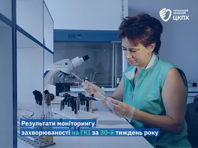 На Черкащині за тиждень зафіксували 72 випадки гострих кишкових інфекцій