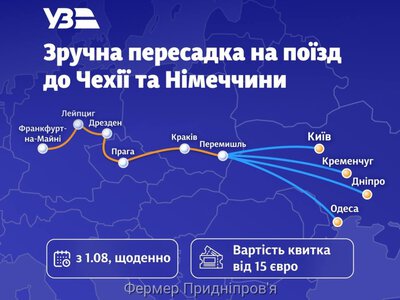 У серпні шлях з України до Німеччини стане простішим: Укрзалізниця анонсувала нові зручні пересадки 