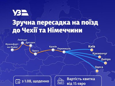 З Кременчука до Німеччини з пересадкою у Перемишлі: УЗ пропонує новий маршрут