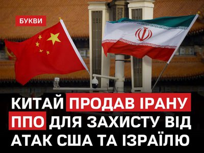 Китай продав Ірану ППО для захисту від атак США та Ізраїлю