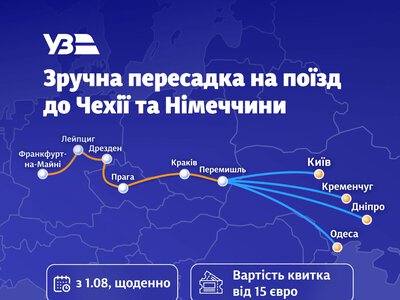 З України до Німеччини тепер можна доїхати ще одним поїздом