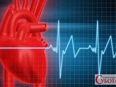 Стенокардія чи інфаркт: як відрізнити біль у грудях і коли дзвонити 103