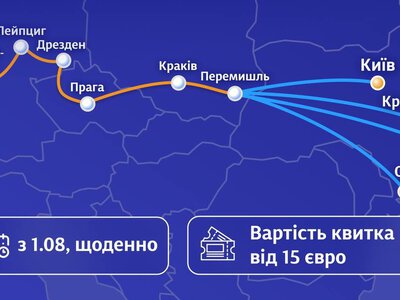 Легший шлях до Німеччини: Укрзалізниця підстикувала поїзд до нового міжнародного рейсу
