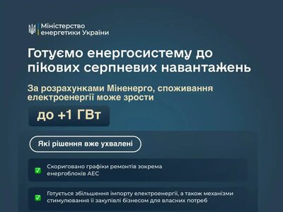 В Україні можливі графіки обмеження світла для промисловості через аномальну спеку