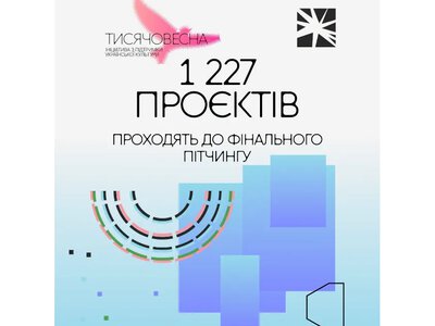 До фіналу «Тисячовесни» пройшло понад тисячу проєктів