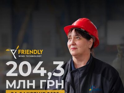 204 млн грн податків у першому півріччі: як «Френдлі Віндтехнолоджі» посилює бюджети громад Закарпаття