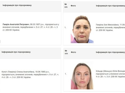 НАБУ завершило слідство стосовно чотирьох фігурантів справи Фонду держмайна
