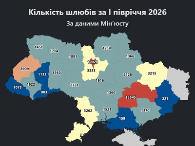 На Донеччині за шість місяців одружилися 227 пар