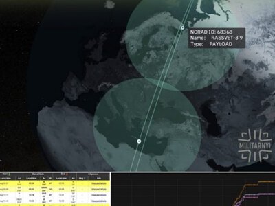 «Рассвет» уже забезпечує росії кілька годин супутникового зв’язку над Україною, — Мілітарний