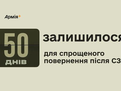 До завершення програми повернення після СЗЧ залишилося 50 днів