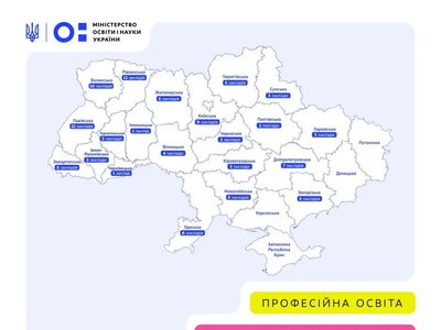 «100 майстерень»: на Кіровоградщині три заклади професійної та фахової освіти отримають фінансування на модернізацію