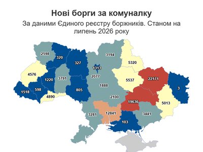 Харківщина – на першому місці за кількістю боргів за комуналку (інфографіка)