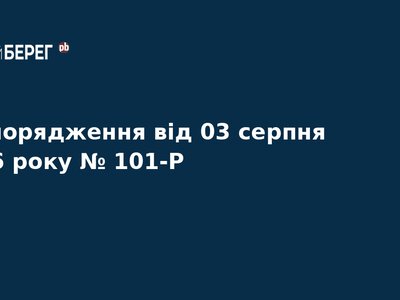 НАБУ оголосило конкурс на вакантну посаду