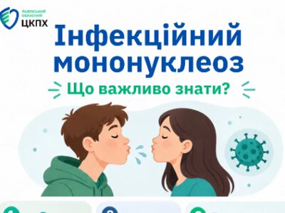 На Стрийщині 7-річна дівчинка захворіла на інфекційний мононуклеоз: лікарі нагадують про небезпеку «хвороби поцілунків»