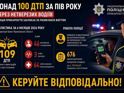 На Прикарпатті за пів року трапилось понад 100 ДТП через нетверезих водіїв