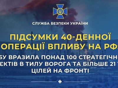 СБУ вразила понад 100 стратегічних об'єктів в тилу ворога та більше 21 тис. цілей на фронті протягом 40-денної операції впливу на рф