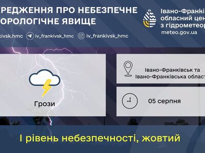 На Прикарпатті оголосили штормове попередження: до кінця дня очікуються грози