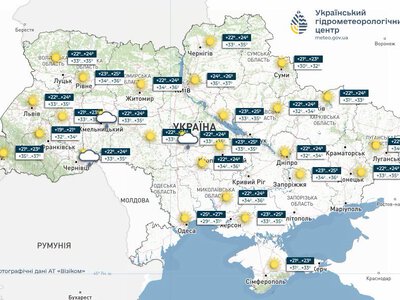 В Україні 6 серпня очікується суха та сильна спека до 38°