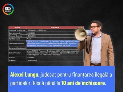 Лідера молдовської проросійської партії спіймали на незаконному фінансуванні