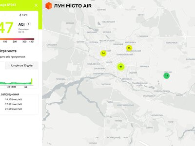 Після нічної атаки в Житомирі почала погіршуватися якість повітря