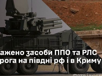 Сили оборони України уразили російські комплекси ППО та РЛС на півдні РФ і в Криму