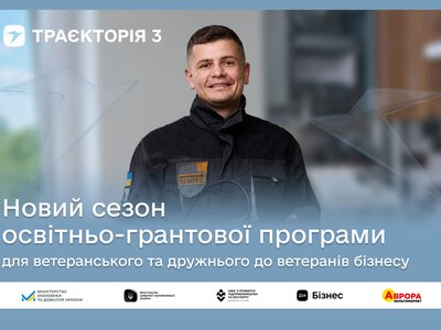 Гранти до 1 млн грн для ветеранського бізнесу Тернополя
