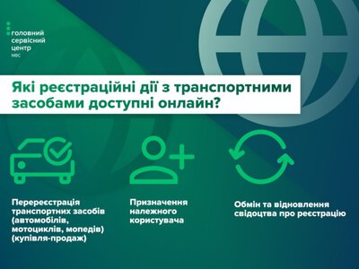 МВС розширило онлайн-сервіси: реєстрація авто та інші послуги доступні у Дії та Кабінеті водія
