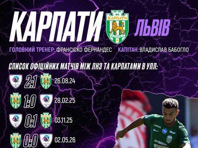 Сьогодні ЛНЗ зустрінеться з “Карпатами” у Львові