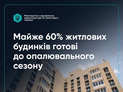 Мінрегіон: до опалювального сезону підготовлені майже 60% житлових будинків
