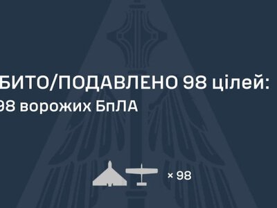Основними напрямками нічної атаки були Київ і Запоріжжя