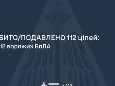 Росіяни атакували Україну ракетами різних типів і 138 БпЛА