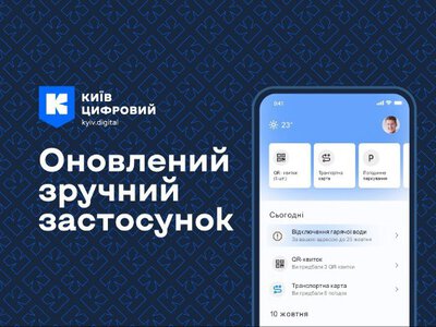 Мільйони у смартфоні: скільки насправді коштує «Київ Цифровий» і чи виправдані ці витрати